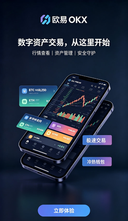 行情分析与交易下单配图